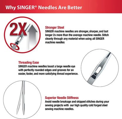 4723 Universal Regular Point Sewing Machine Needles, Size 90/14, 4-Count